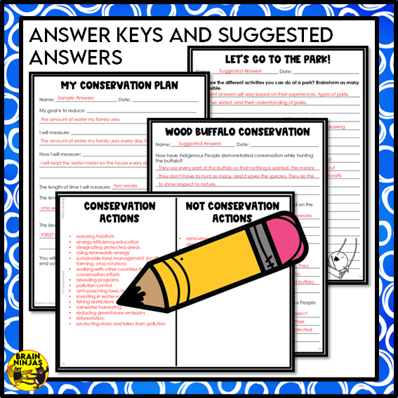 Conservation Practices in Alberta and Canada Lessons and Activities | Paper and Digital