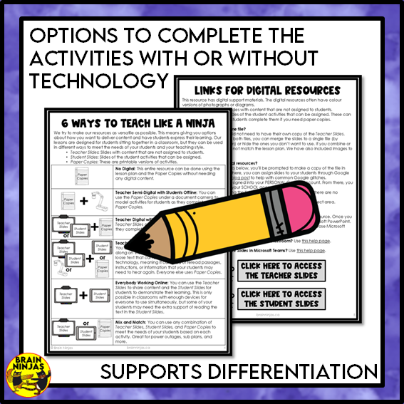 Contact Forces Lessons and Activities | Paper and Digital