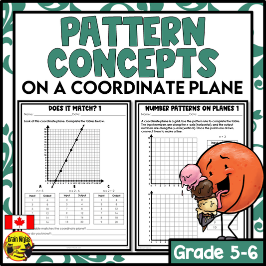 Patterns on a Coordinate Plane Math Worksheets | Paper | Grade 6