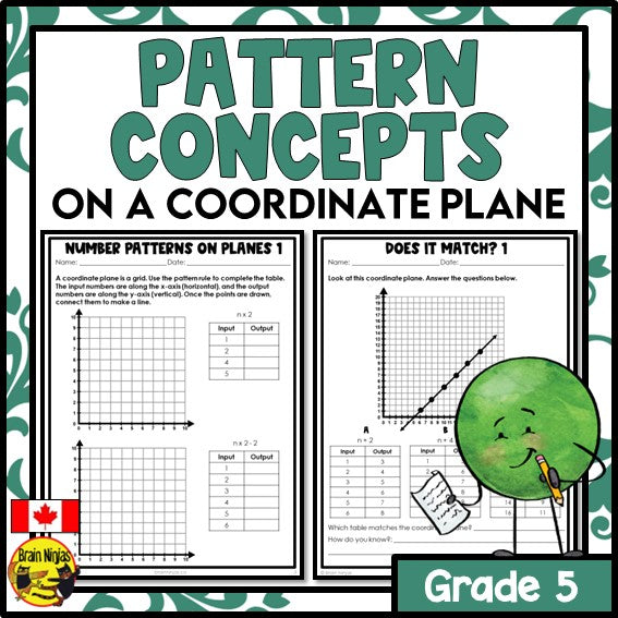Finding Patterns on a Coordinate Plane Math Worksheets | Paper | Grade ...