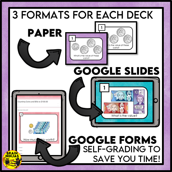 Counting Canadian Money to $100 Math Task Cards | Paper and Digital