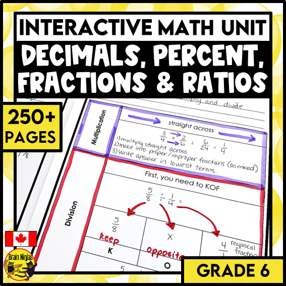 Decimals, Fractions, Ratios, Percent Interactive Math Unit | Paper | Grade 6