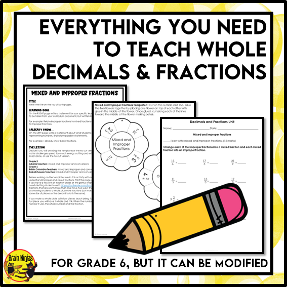 Decimals, Fractions, Ratios, Percent Interactive Math Unit | Paper | Grade 6