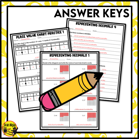 Representing Decimals to Thousandths Math Worksheets | Paper