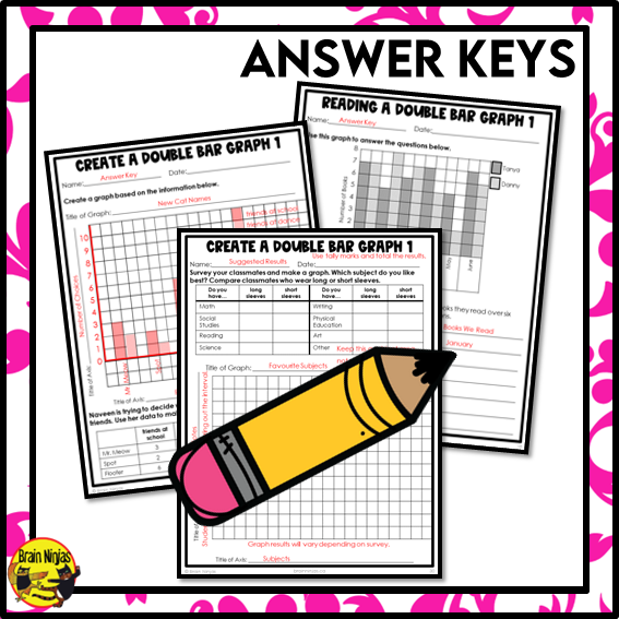 Double Bar Graphs Many-to-One Correspondence Math Worksheets | Paper | Grade 5