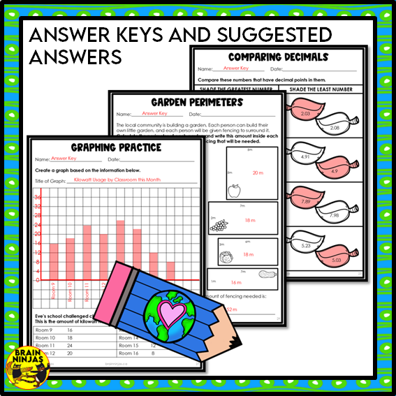 Earth Day Math Worksheets for Numbers up to 10 000 | Paper