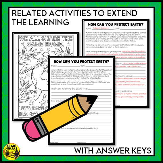 Earth Day Collaborative Poster | Paper
