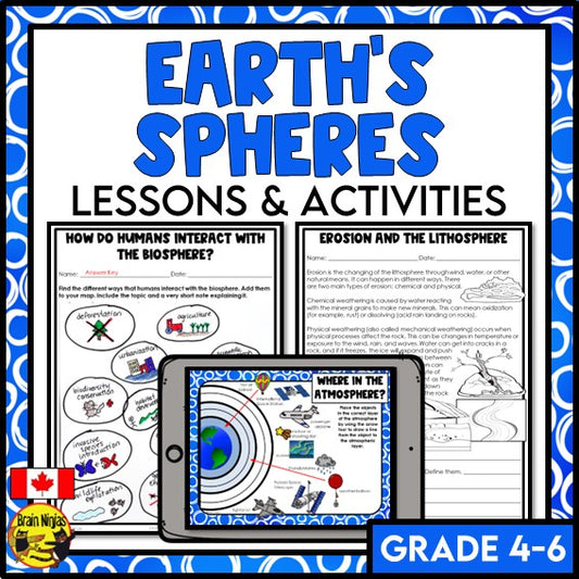 Earth's Spheres and Interactions Lessons and Activities | Paper and Digital