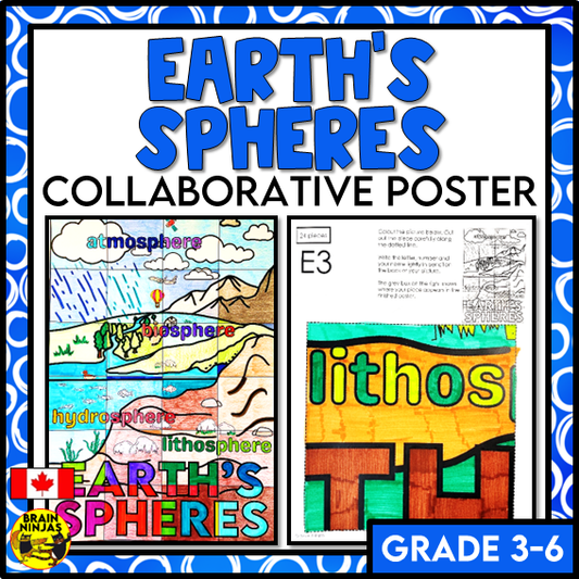 Earth's Spheres Collaborative Poster Colouring Activity | Paper