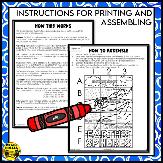 Earth's Spheres Collaborative Poster Colouring Activity | Paper