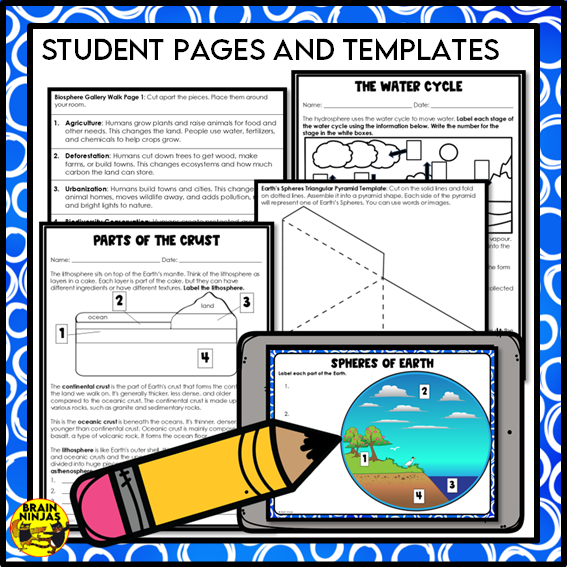 Earth's Spheres and Interactions Lessons and Activities | Paper and Digital