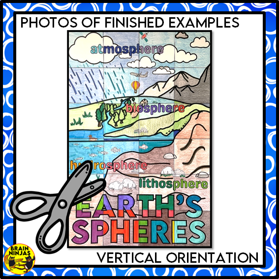 Earth's Spheres Collaborative Poster Colouring Activity | Paper