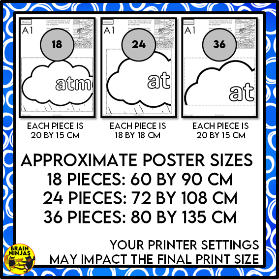 Earth's Spheres Collaborative Poster Colouring Activity | Paper