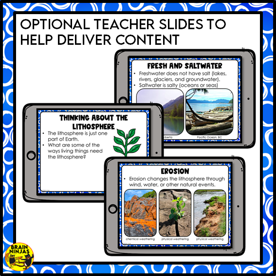 Earth's Spheres and Interactions Lessons and Activities | Paper and Digital