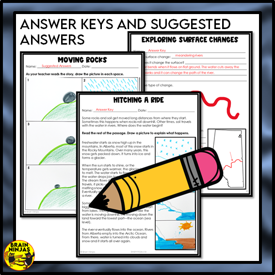 Surface Changes Lessons and Activities | Paper and Digital