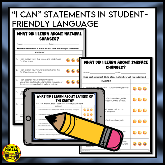 Surface Changes Lessons and Activities | Paper and Digital