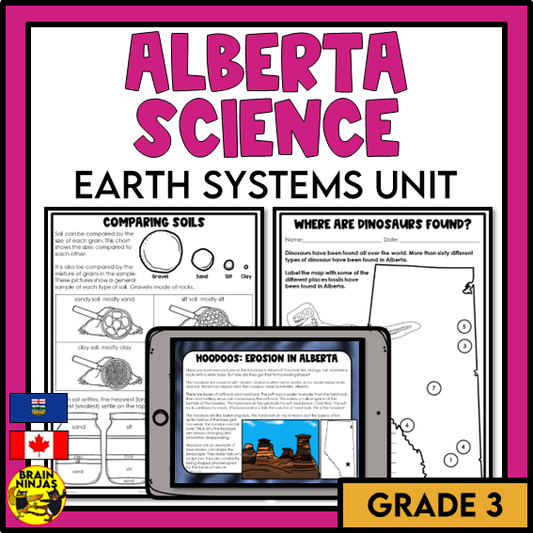 Earth Systems Unit Alberta Grade 3 Science Lessons and Activities | Paper and Digital