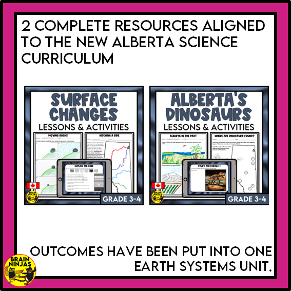 Earth Systems Unit Alberta Grade 3 Science Lessons and Activities | Paper and Digital