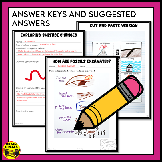 Earth Systems Unit Alberta Grade 3 Science Lessons and Activities | Paper and Digital