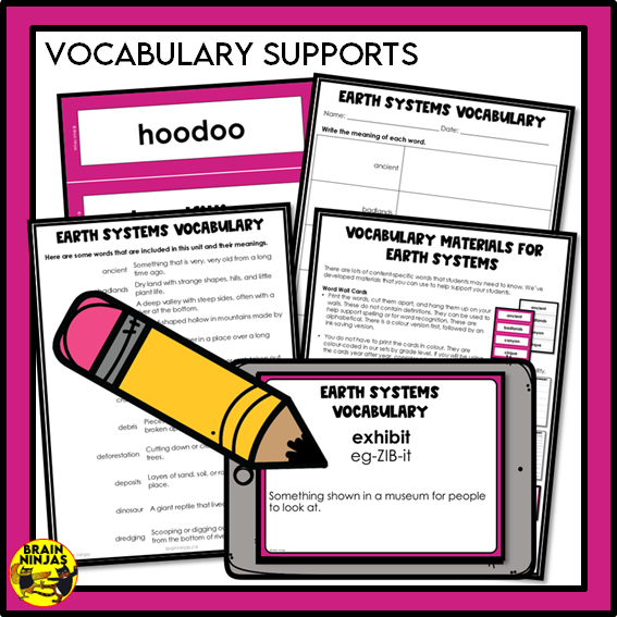 Earth Systems Unit Alberta Grade 3 Science Lessons and Activities | Paper and Digital