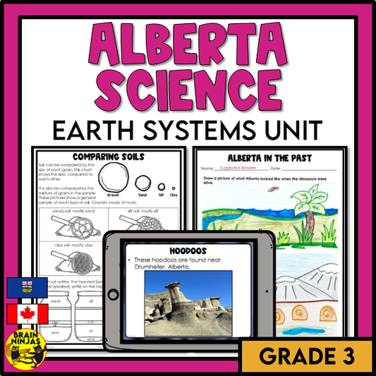 Earth Systems Unit Alberta Grade 3 Science Lessons and Activities | Paper and Digital