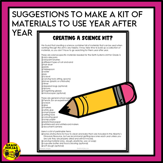 Earth Systems Unit Alberta Grade 3 Science Lessons and Activities | Paper and Digital