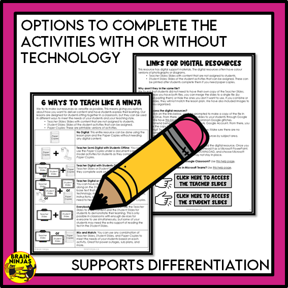 Earth Systems Unit Alberta Grade 3 Science Lessons and Activities | Paper and Digital