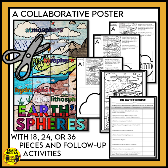 Alberta Science Earth Systems Unit Grade 4 Bundle | Paper and Digital