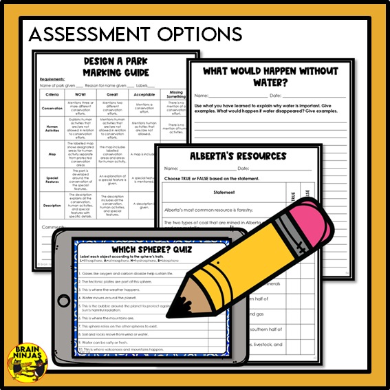 Alberta Science Earth Systems Unit Grade 4 Bundle | Paper and Digital