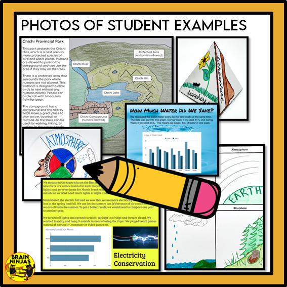 Alberta Science Earth Systems Unit Grade 4 Bundle | Paper and Digital