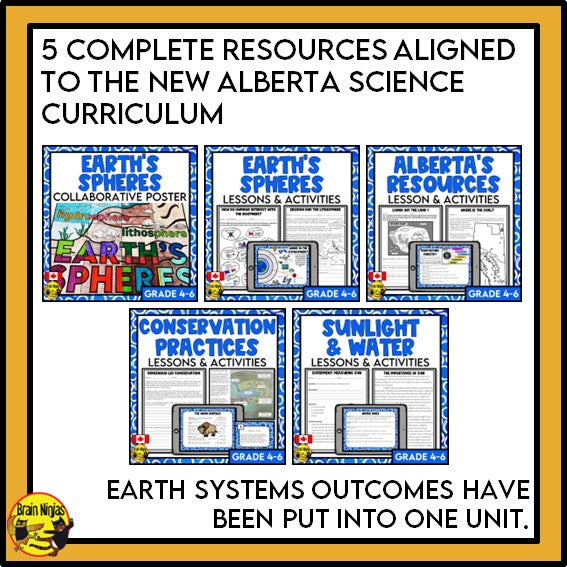 Alberta Science Full Year Bundle Grade 4 | Bundle | Paper and Digital *STILL GROWING*