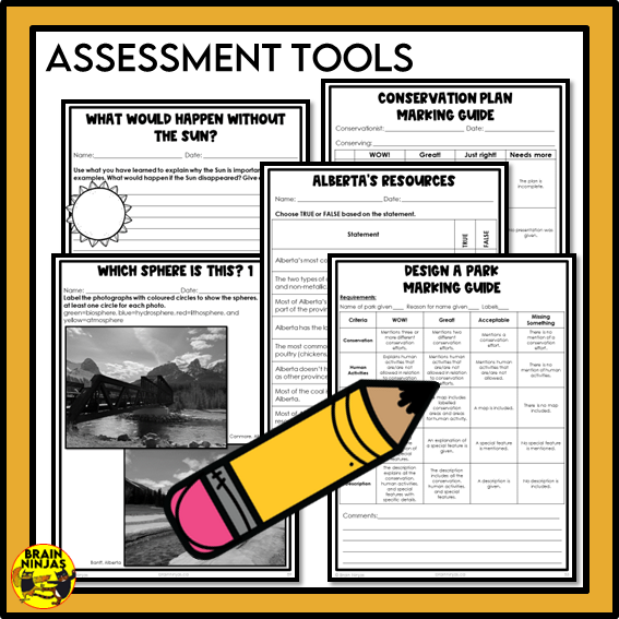 Alberta Science Earth Systems Unit Grade 4 Bundle | Paper and Digital