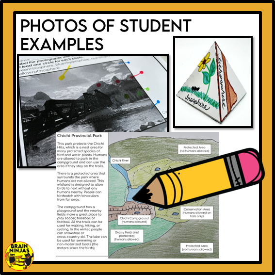 Alberta Science Earth Systems Unit Grade 4 Bundle | Paper and Digital