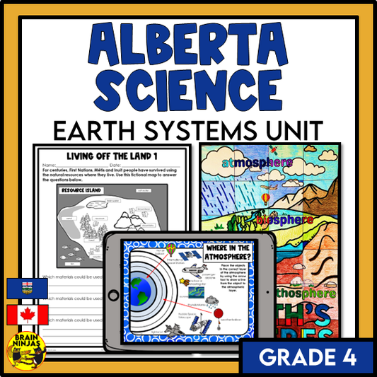 Alberta Science Earth Systems Unit Grade 4 Bundle | Paper and Digital