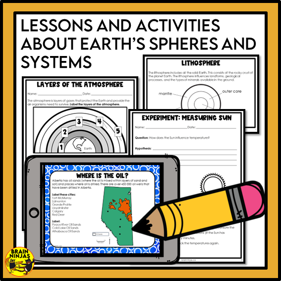 Alberta Science Earth Systems Unit Grade 4 Bundle | Paper and Digital