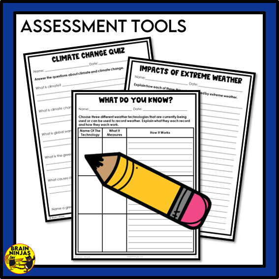 Alberta Science Earth Systems Unit Grade 6 Bundle | Paper and Digital