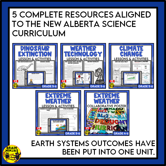 Alberta Science Earth Systems Unit Grade 6 Bundle | Paper and