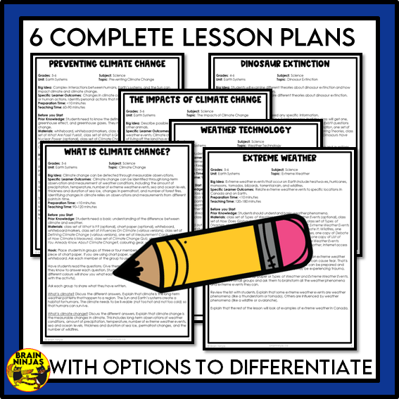 Alberta Science Earth Systems Unit Grade 6 Bundle | Paper and Digital