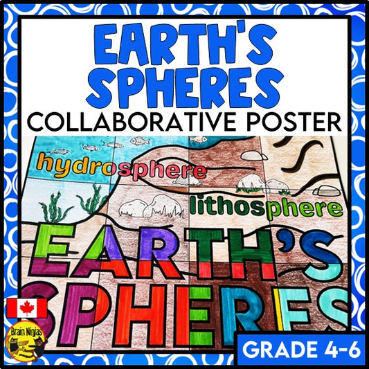 Earth's Spheres Collaborative Poster Colouring Activity | Paper