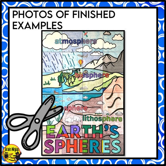 Earth's Spheres Collaborative Poster Colouring Activity | Paper