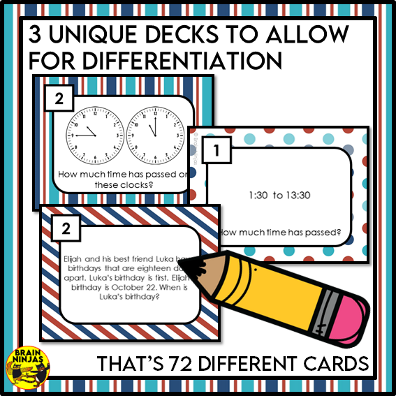 Elapsed Time Reading Clocks and Word Problems Task Cards | Paper and Digital