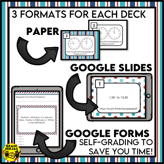 Elapsed Time Reading Clocks and Word Problems Task Cards | Paper and Digital