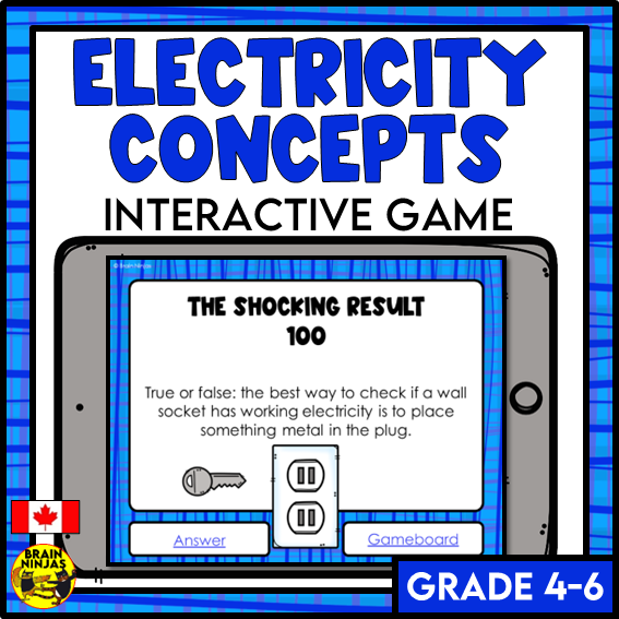 Electricity and Magnetism Interactive Review Game | Digital