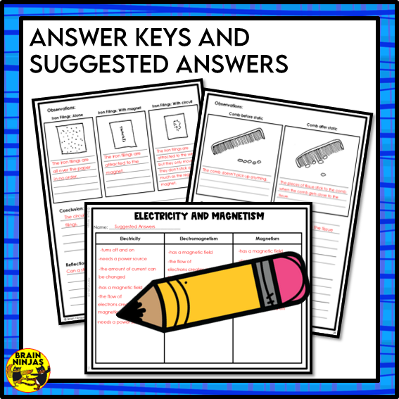 Electricity and Magnetism Lesson and Activities | Paper and Digital