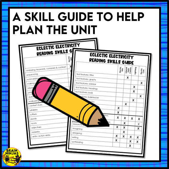 Electricity Reading Comprehension Activities | Paper and Digital