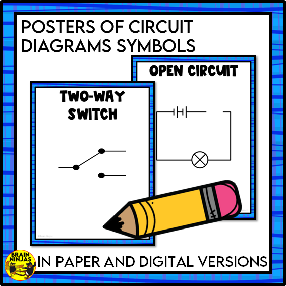 Electricity and Magnetism Unit Bundle | Paper and Digital