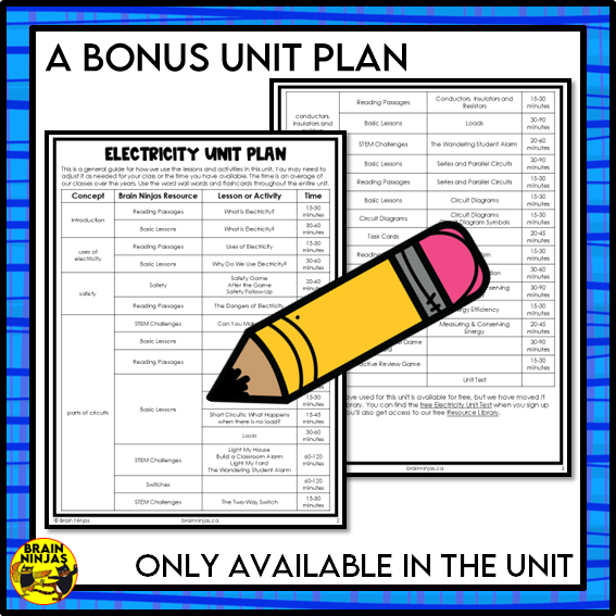 Electricity and Magnetism Unit Bundle | Paper and Digital