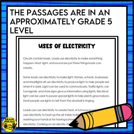 Electricity and Magnetism Unit Bundle | Paper and Digital