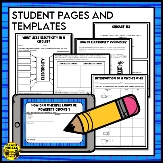 Electricity and Magnetism Unit Bundle | Paper and Digital