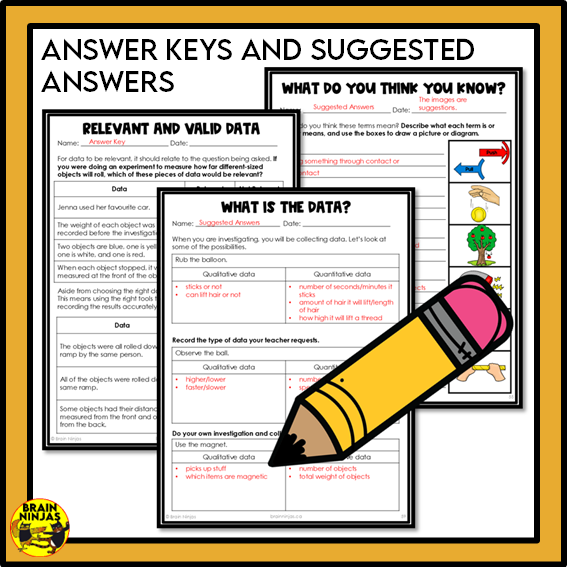 Energy and Forces Unit Grade 4 | Paper and Digital